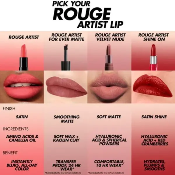 أحمر شفاه روج أرتيست فور إيفر مات - 196 - لا أستطيع التوقف عن الإسبريسو